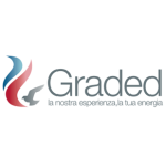 gradedQ